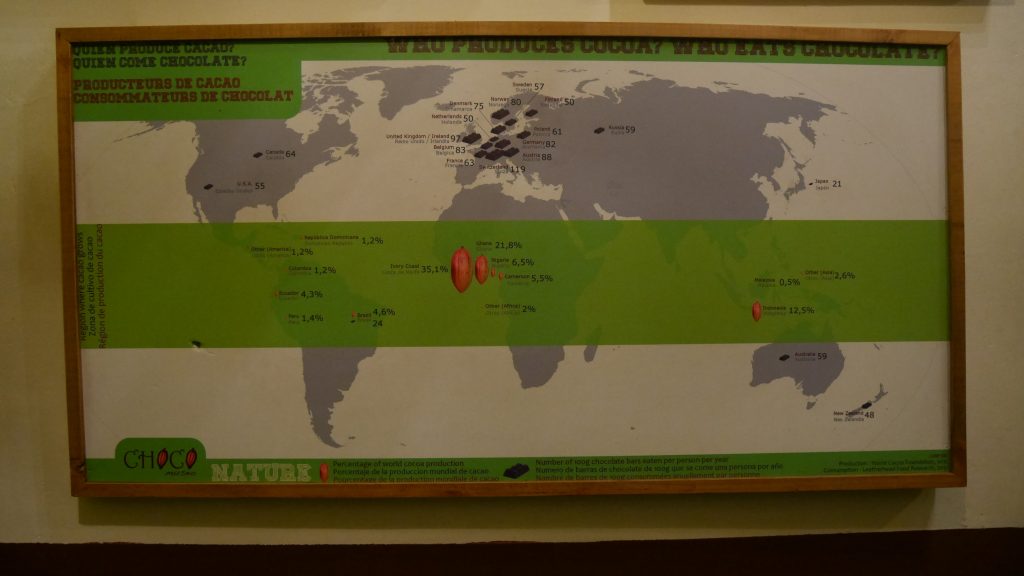 Production et consommation de chocolat