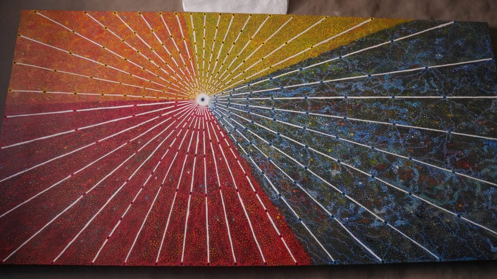 Représentation de l'empire Inca : Cusco au centre, les 4 zones géogaphiques en couleur et le 'plan' des endroits sacrés